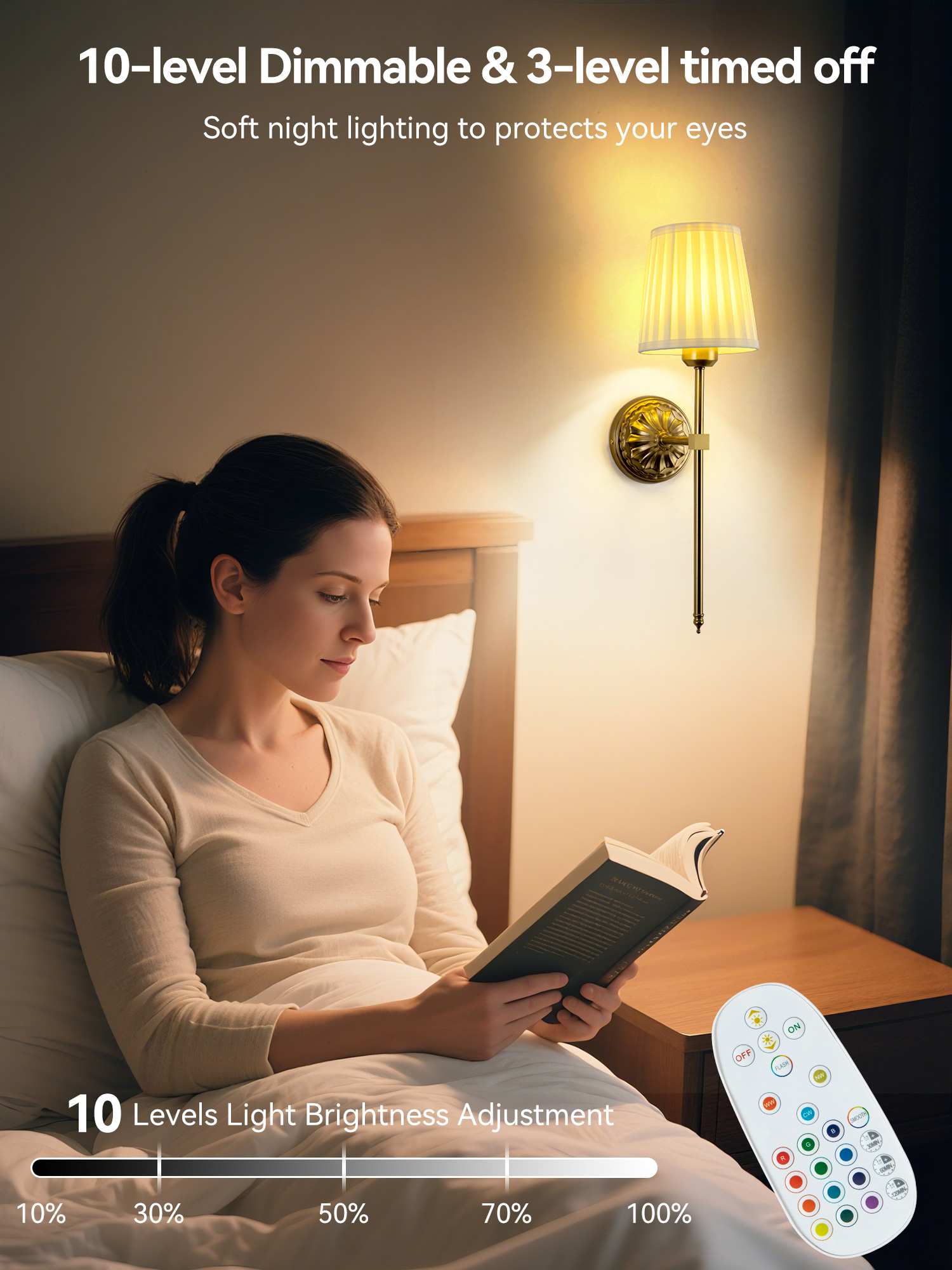 Battery-Powered Wall Light: Re - Foyer Lighting Wall Decor reseña y precio
