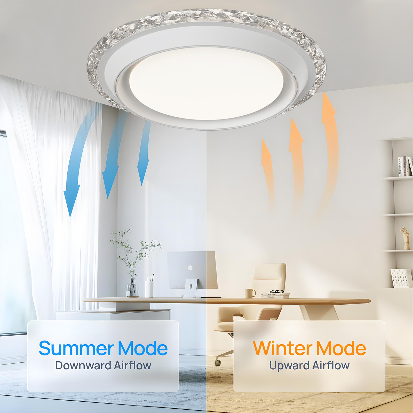 LED Ceiling Fan Lamp Home Ligh - Decor Lighting Ceiling Fans reseña y precio
