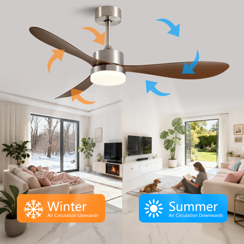 36/42/52 Inch Ceiling Fan Indu - Decor Lighting Ceiling Fans reseña y precio