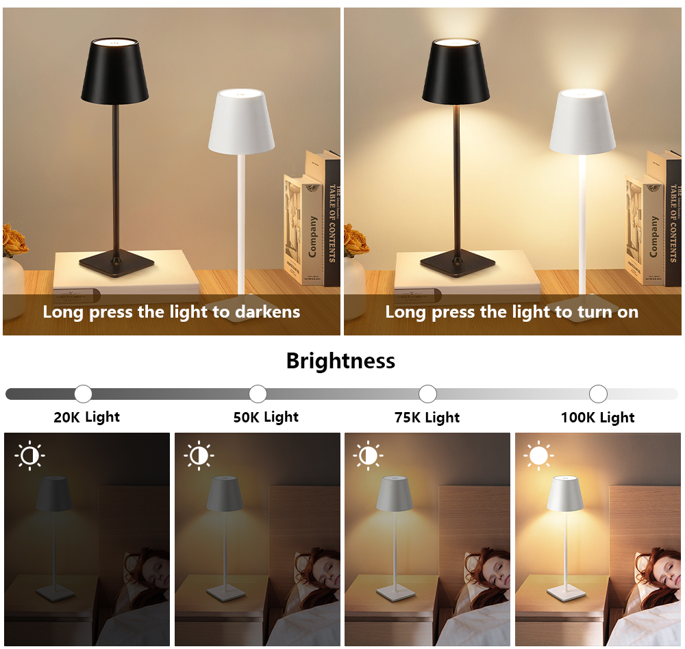 Mushroom Table Lamp LED Rechar - Mushroom Table Lamp reseña y precio