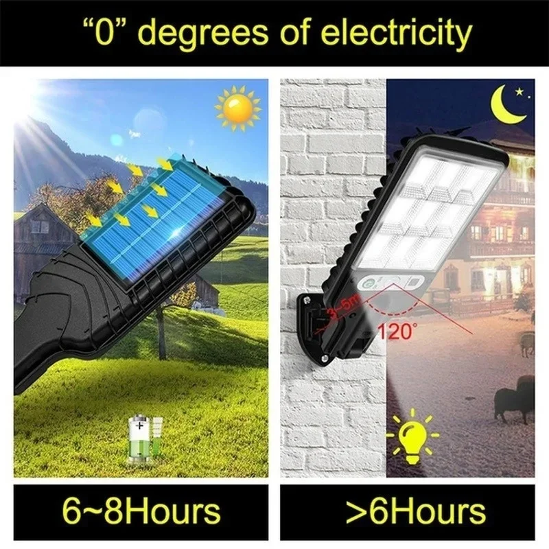 Powerful LED Solar Outdoor Cou - Lighting Decoration Outdoor reseña y precio