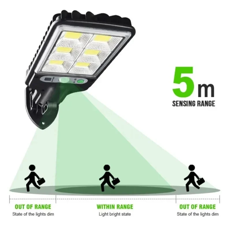 Powerful LED Solar Outdoor Cou - Lighting Decoration Outdoor reseña y precio