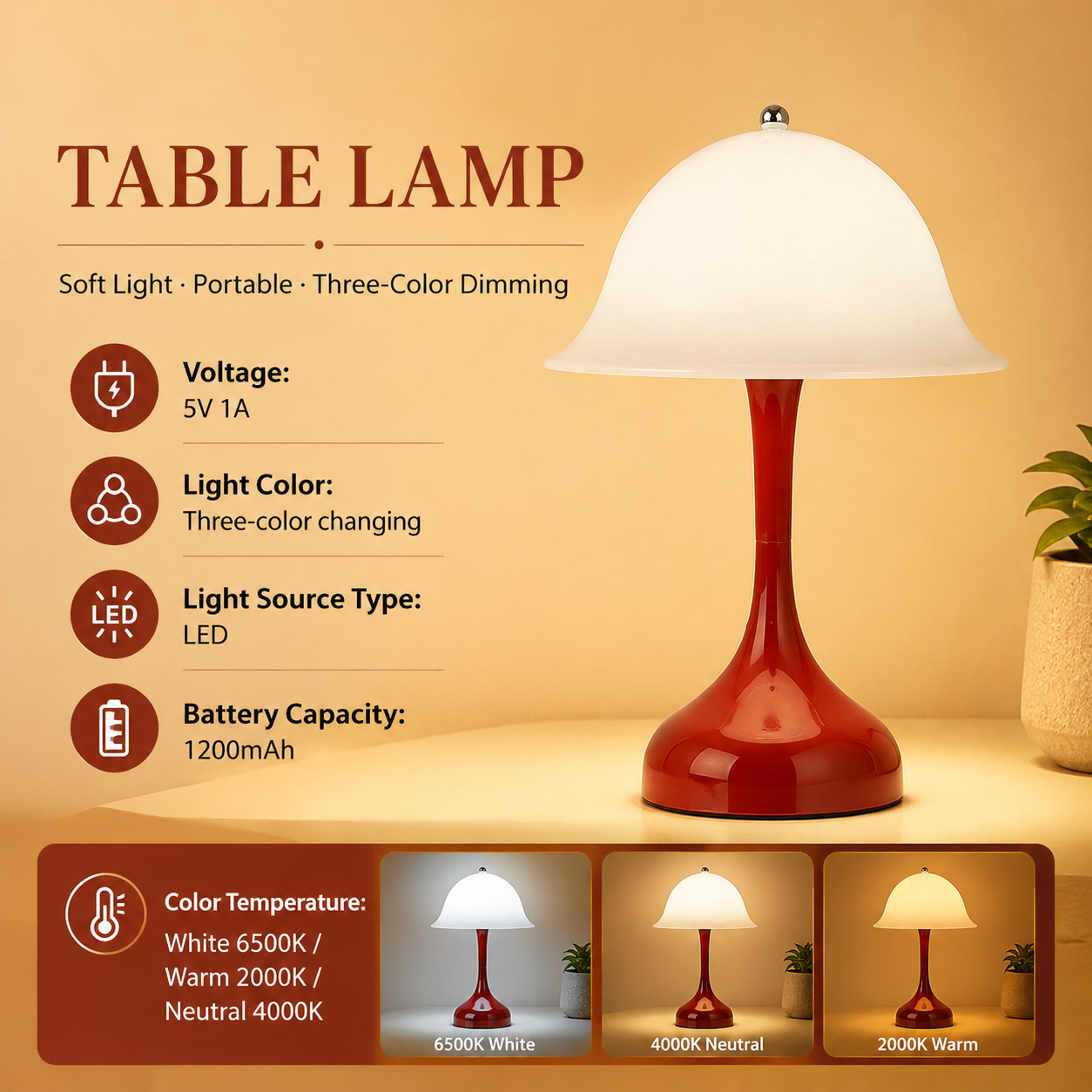 Desk Lamp LED Rechargeable Lig - Mushroom Table Lamp reseña y precio