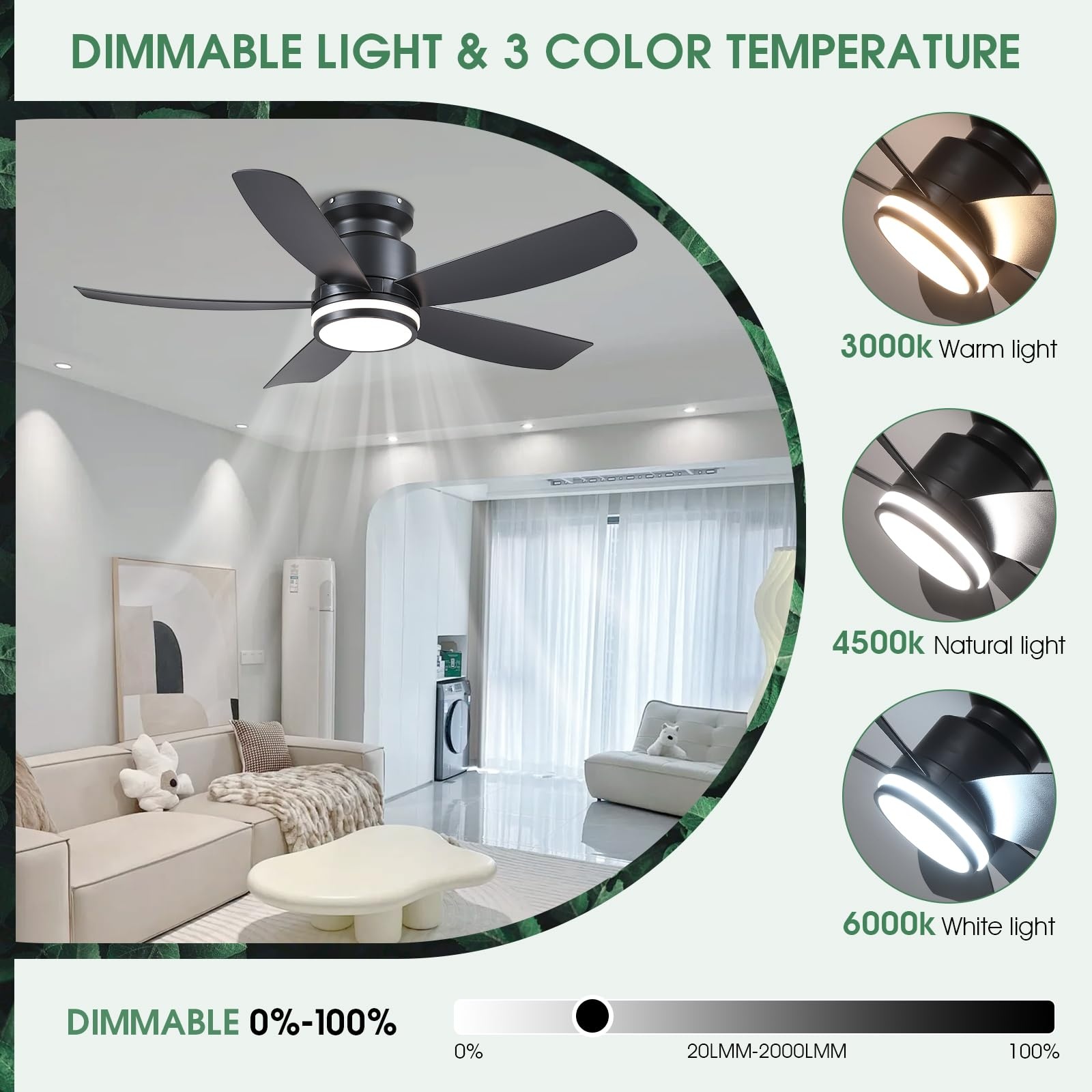 Energy-saving remote control l - Decor Lighting Ceiling Fans reseña y precio