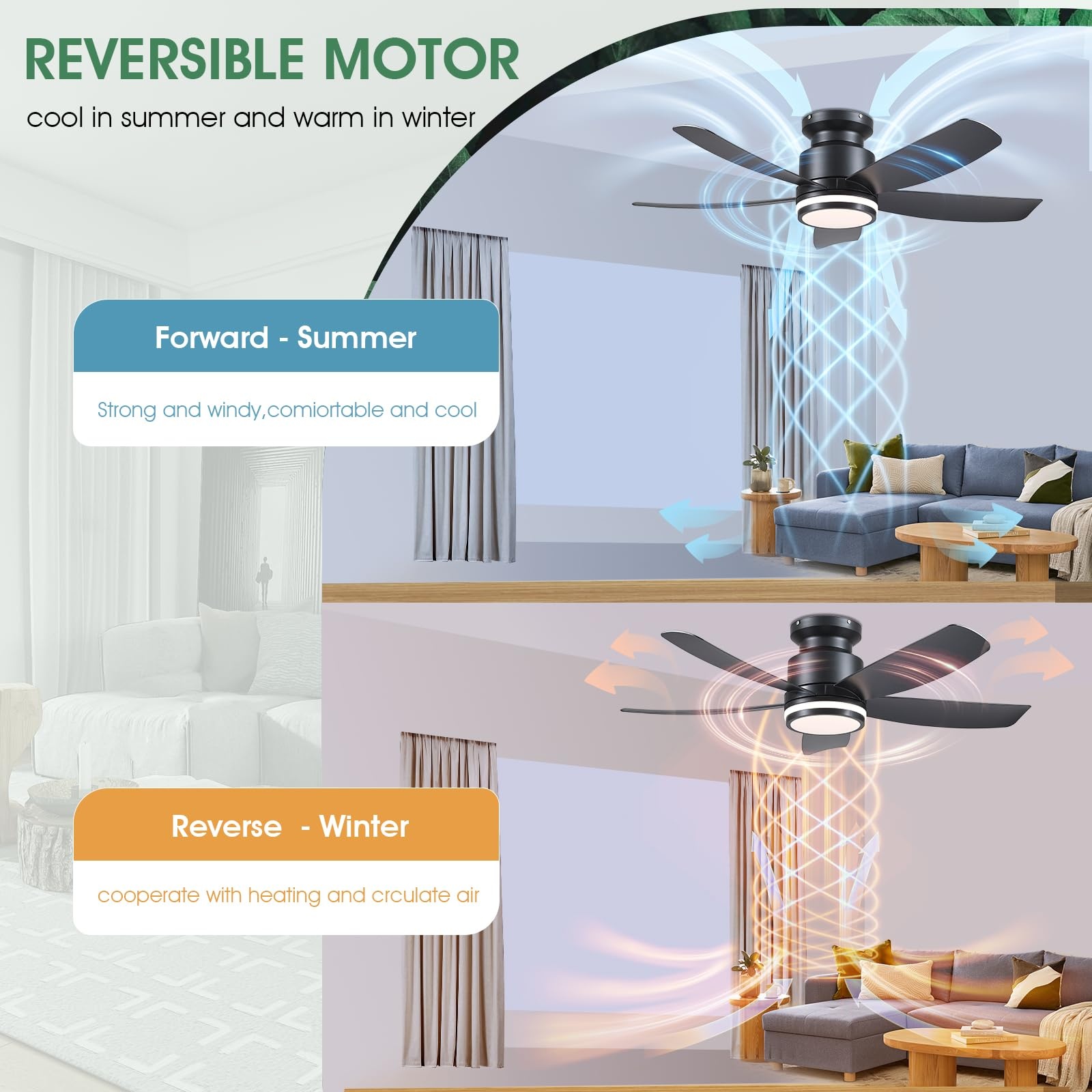 Energy-saving remote control l - Decor Lighting Ceiling Fans reseña y precio