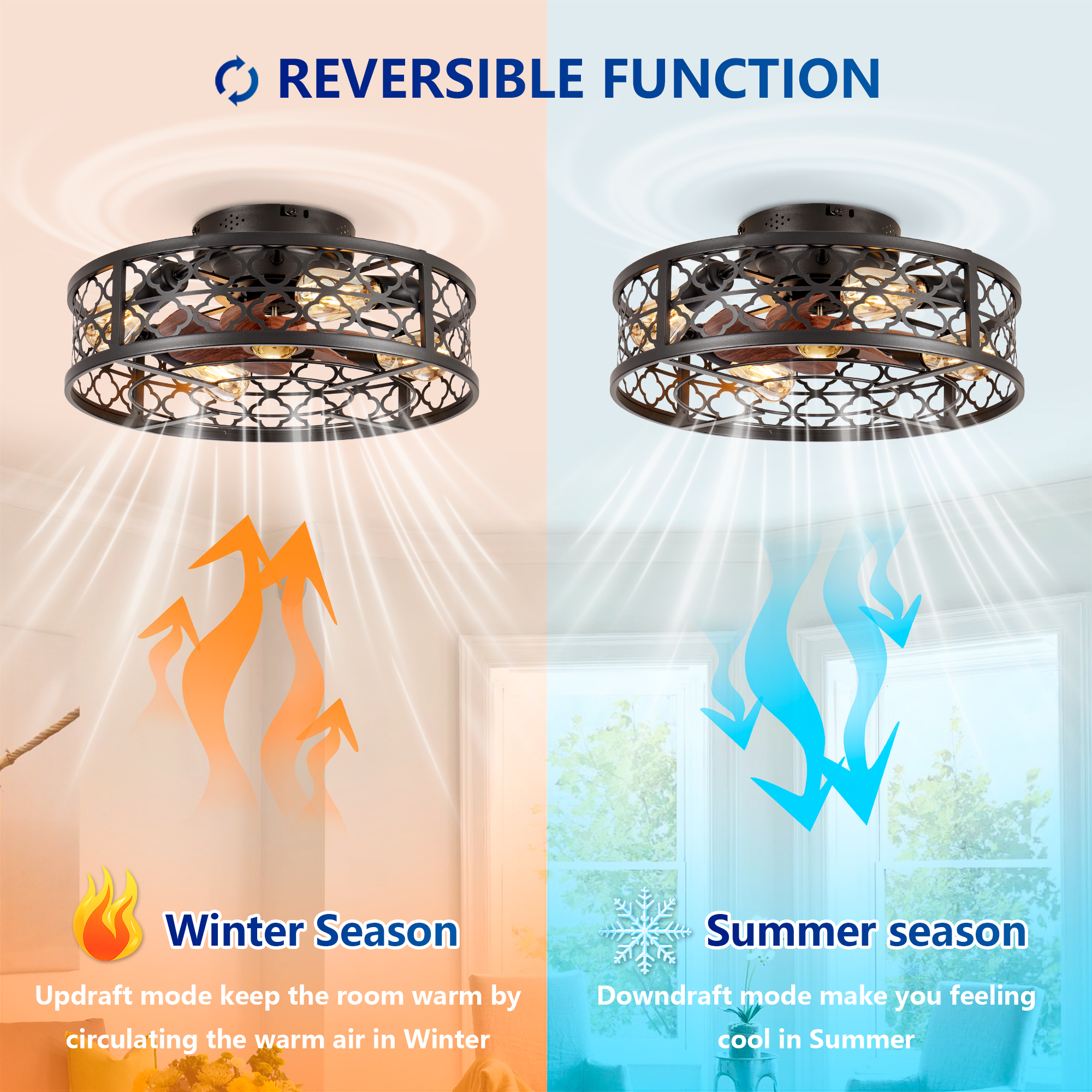 Flower shaped summer ceiling e - Decor Lighting Ceiling Fans reseña y precio