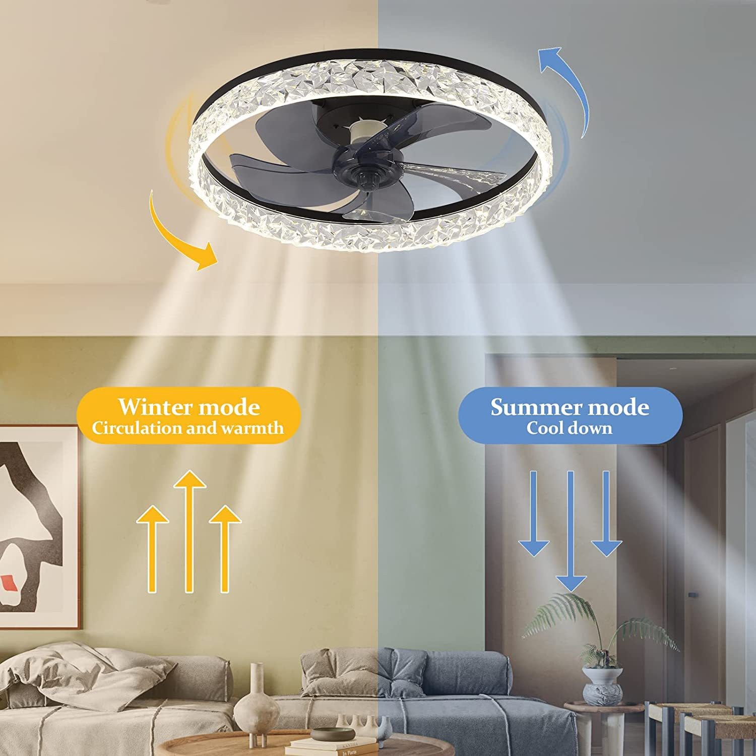 Round Ceiling Fan with Light a - Decor Lighting Ceiling Fans reseña y precio