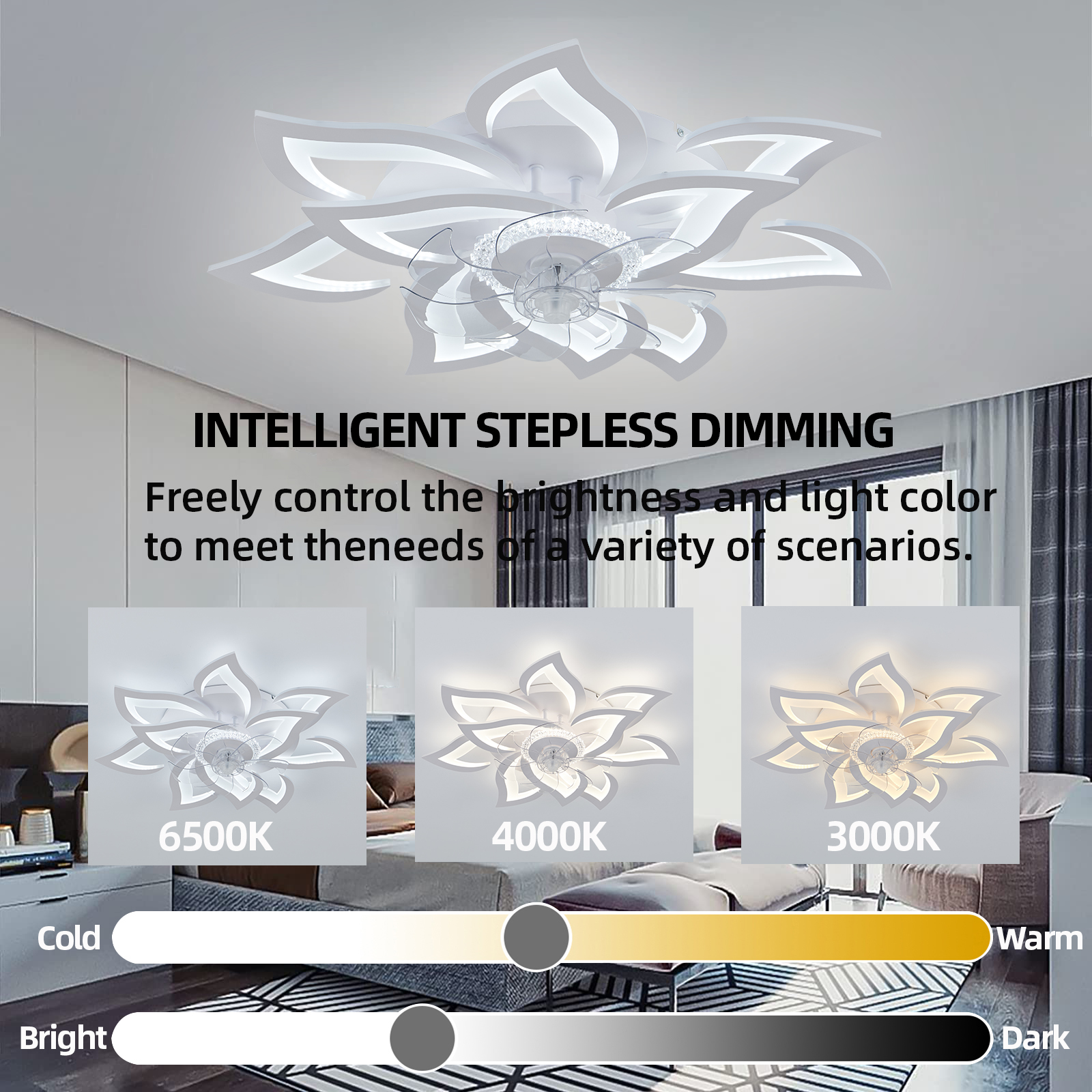 Flower Ceiling Fan with Lighti - Decor Lighting Ceiling Fans reseña y precio